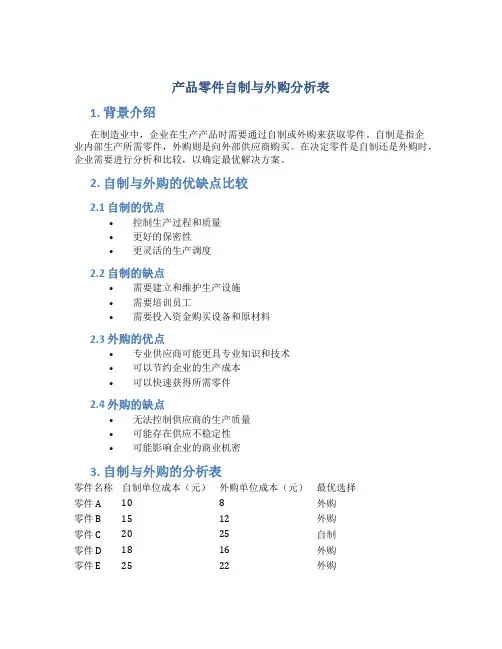 产品零件自制与外购分析表