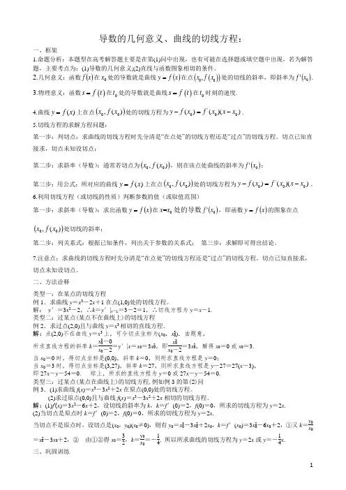 曲线的切线方程
