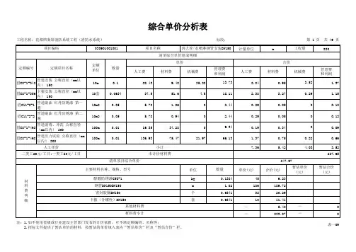 表-09 综合单价分析表