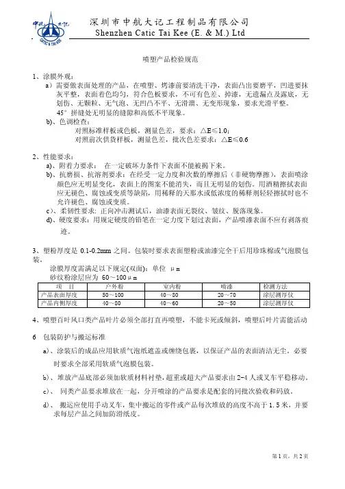 喷塑产品检验标准