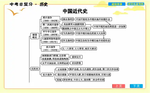 中考历史总复习 中国半殖民地半封建社会的形成