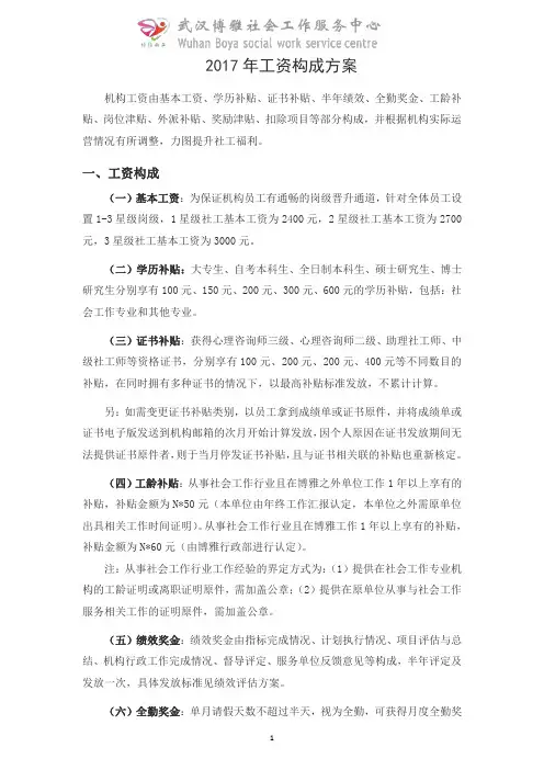 2017年博雅工资构成方案