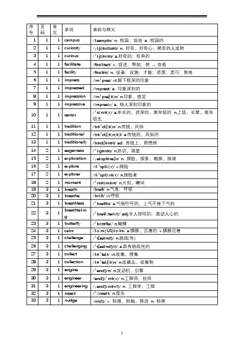 2022高中英语外研版新教材必修一全册单词表完整版(高考复习必背)