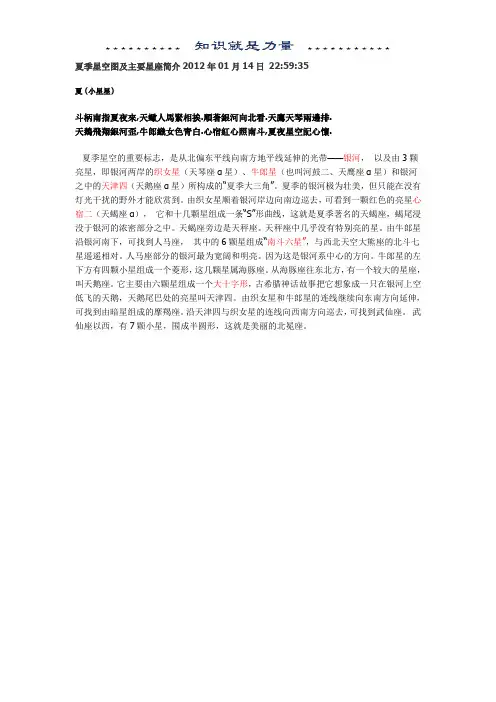 夏季星空图及主要星座简介