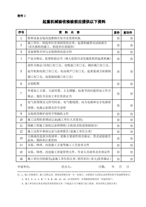 起重机验收检验前应提供以下资料