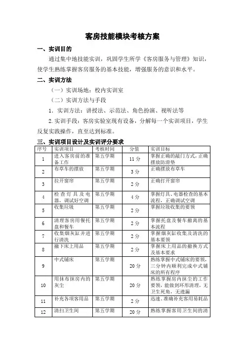 客房技能考核标准(修改稿)(1)