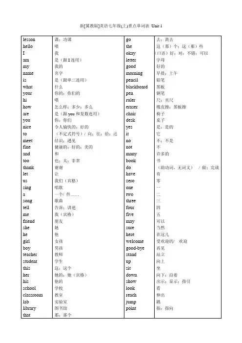 新[冀教版]英语七年级(上)重点单词表(全册-英汉对照)