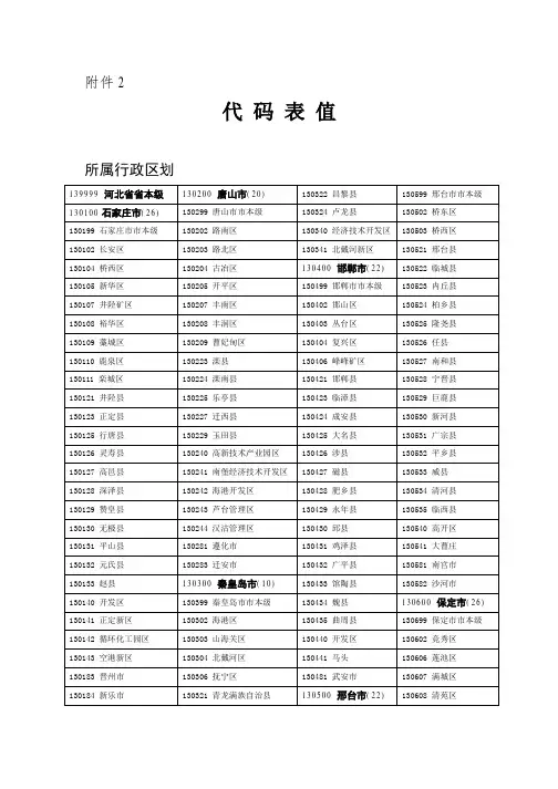 代码表值