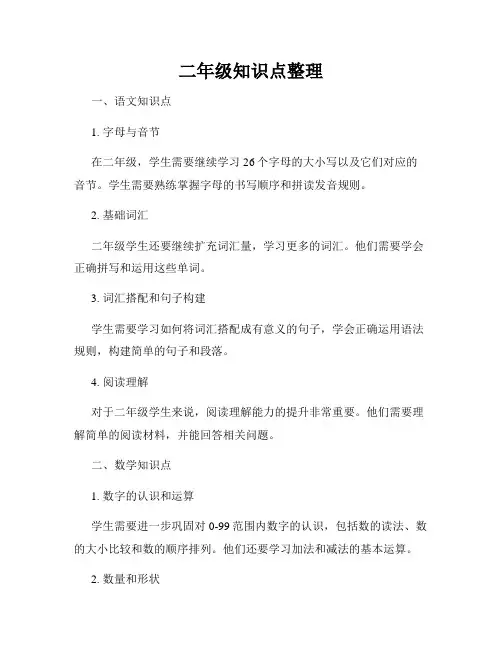 二年级知识点整理