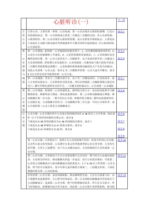 心脏听诊