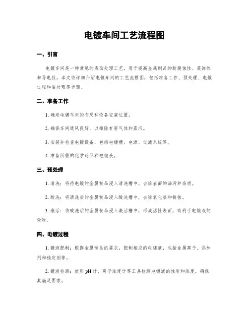 电镀车间工艺流程图