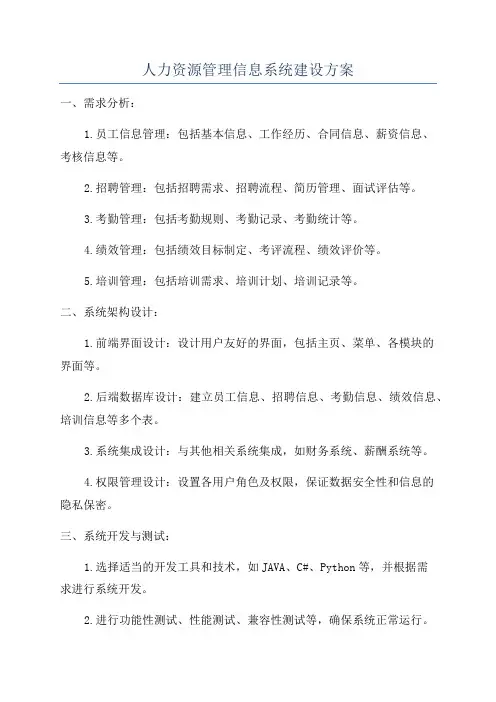 人力资源管理信息系统建设方案