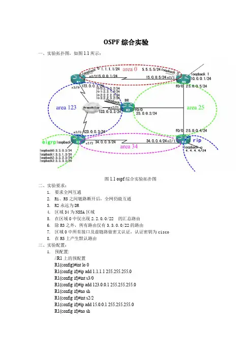 实验11 ospf综合实验
