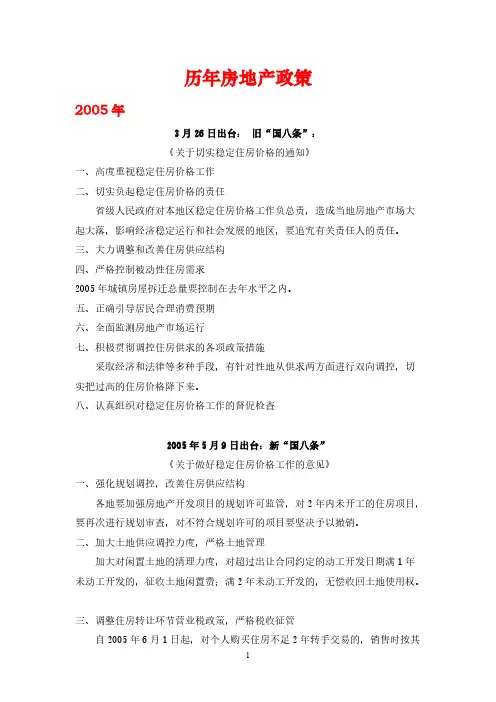 08年以来重要房地产政策
