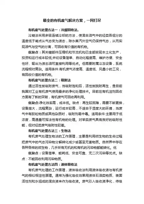 最全的有机废气解决方案，一网打尽