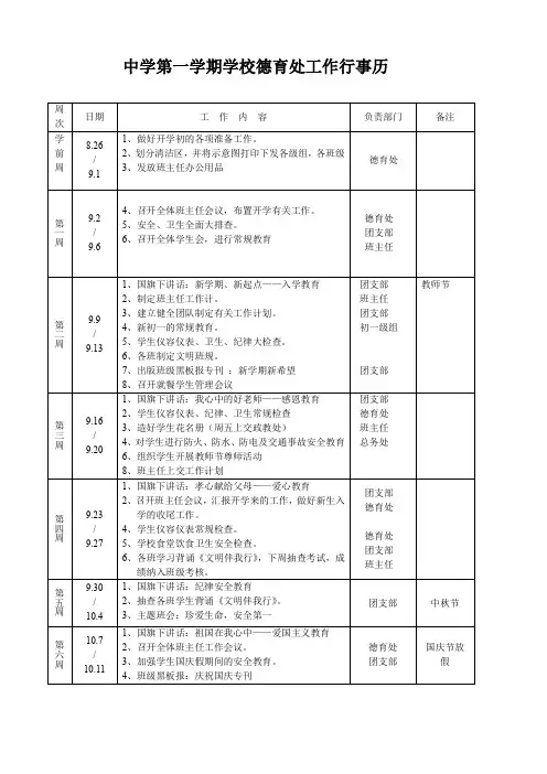 中学第一学期学校德育处工作行事历及德育工作计划