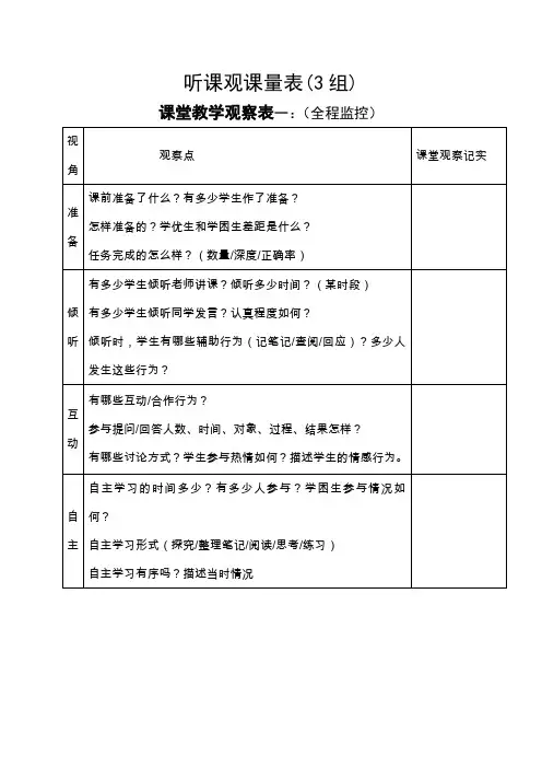 听课评课观察量表