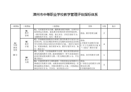 漳州市中等职业学校教学管理评估指标体系