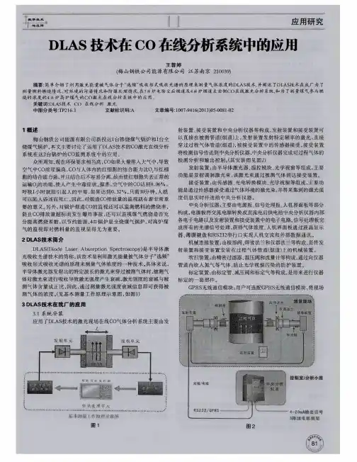 DLAS技术在CO在线分析系统中的应用