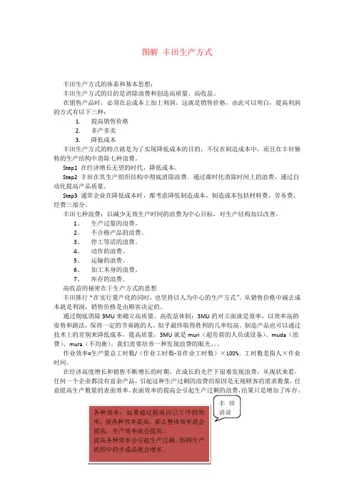 图解 丰田生产方式