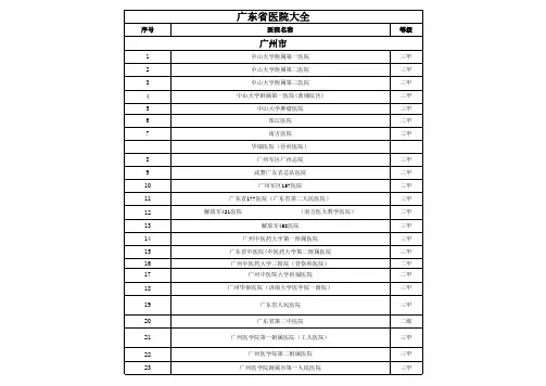 广东省医院大全