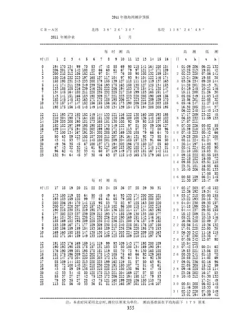 2011潮汐表