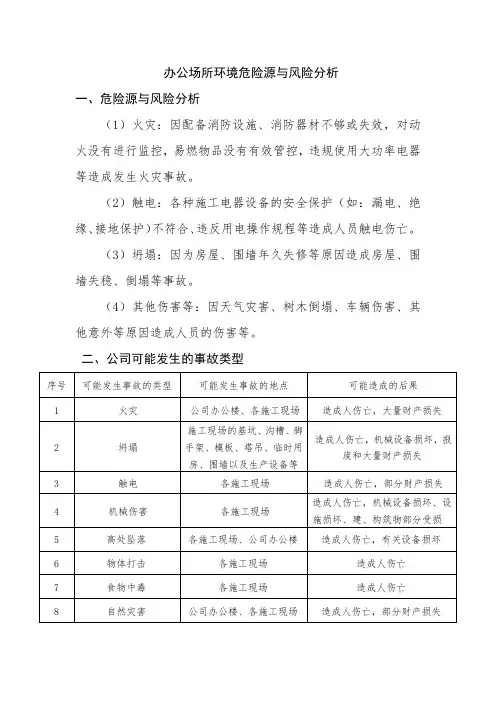办公场所环境危险源与风险分析