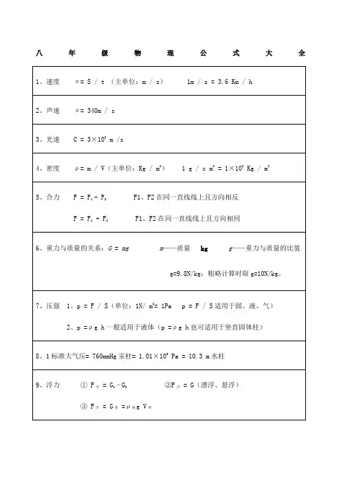 八级物理公式大全