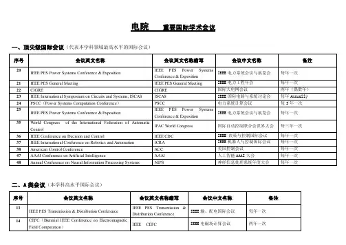 重要国际学术会议