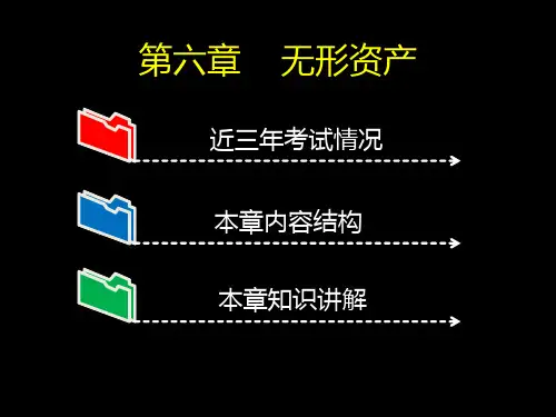 中级会计实务第六章---无形资产-PPT课件