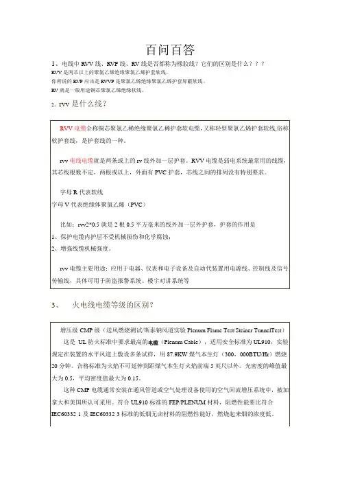 电线行业百问百答