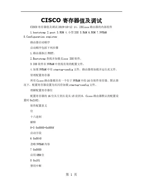 CISCO寄存器值及调试23页