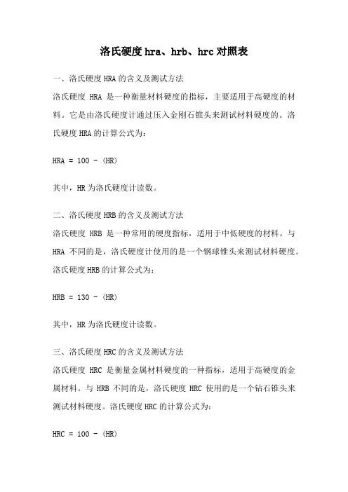 洛氏硬度hra、hrb、hrc对照表
