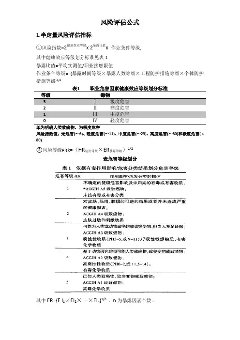 风险评估公式