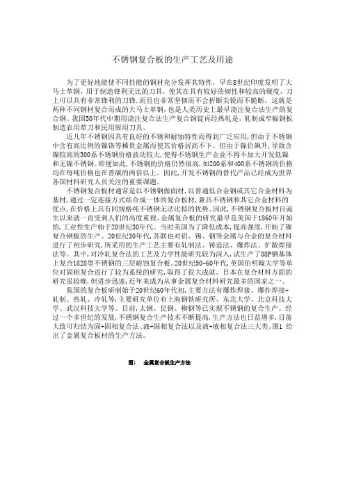 不锈钢复合板的生产工艺及用途