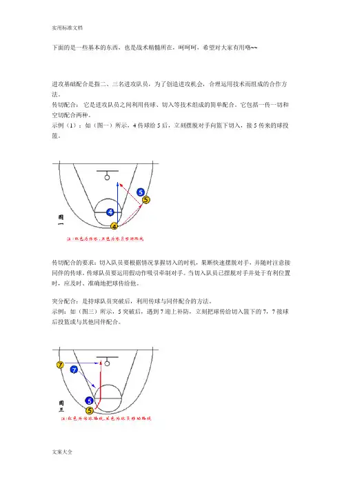 篮球基本战术基本配合