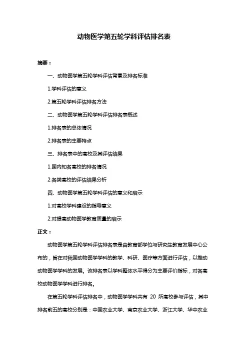 动物医学第五轮学科评估排名表
