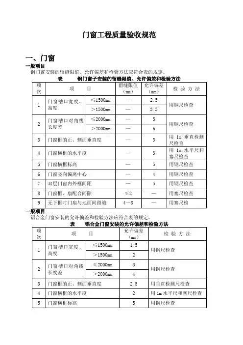 门窗工程质量验收规范