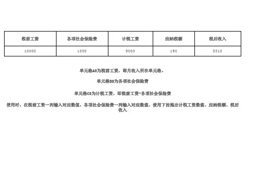 2018年四季度(10月起)新个税法 新个税计算表格(带公式)