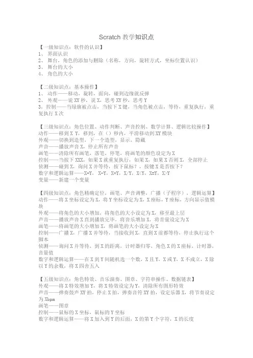 Scratch教学知识点