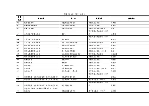 西安交通大学研究生考试参考书目
