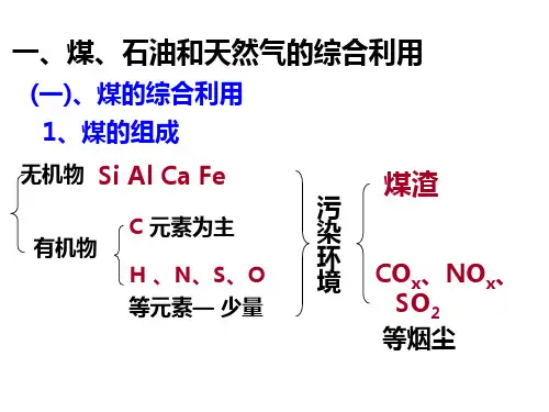 通用版小学生命-生态-安全课件(二)11 综合资源利用  环境保护