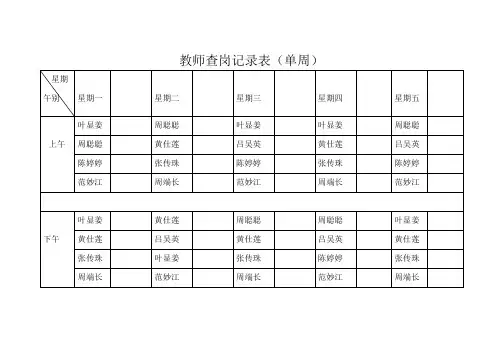 教师查岗记录表
