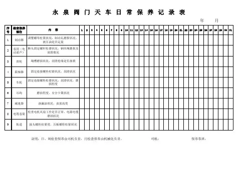 天车日常保养记录表