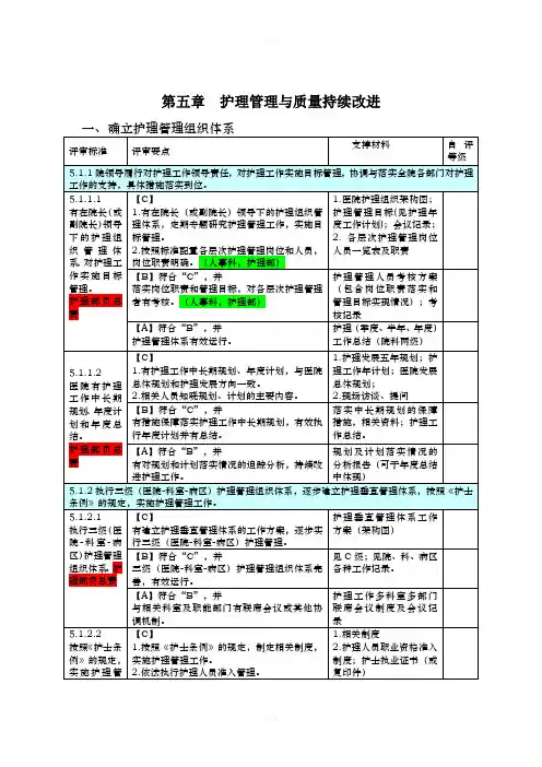 医院评审任务分解与支撑材料(第五稿-定稿)
