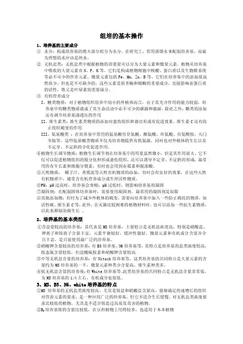 组织培养——精选推荐