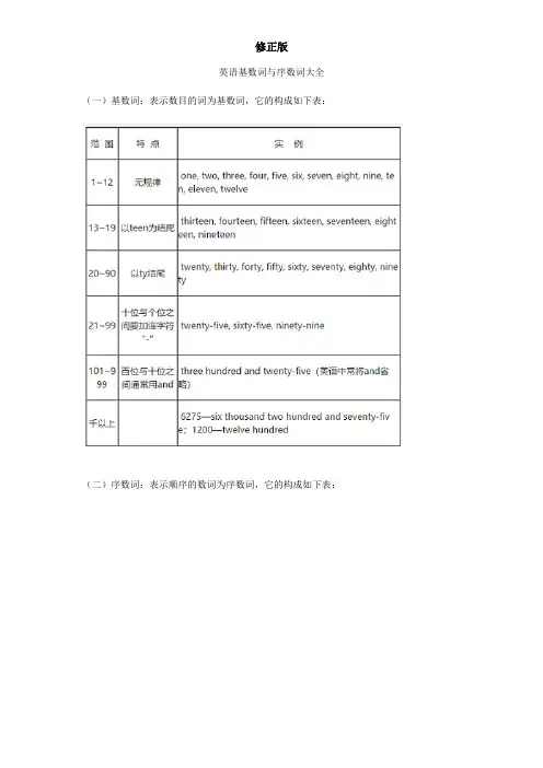 英语基数词与序数词大全_修正版