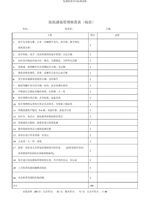 院感检查评分表格