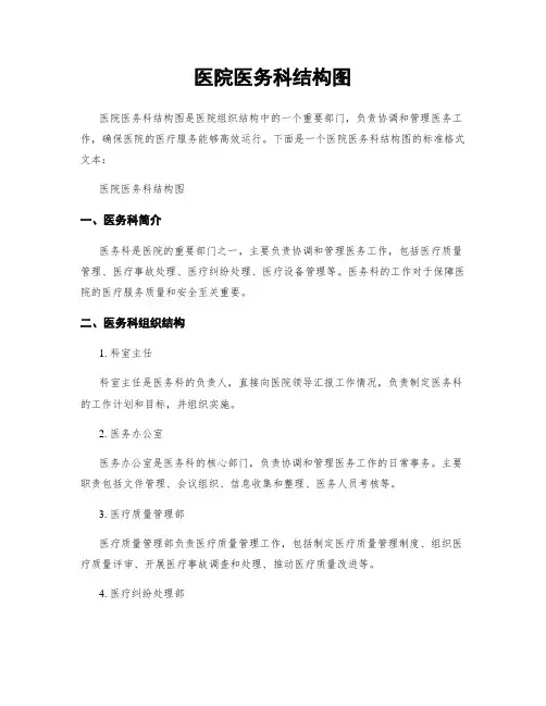 医院医务科结构图