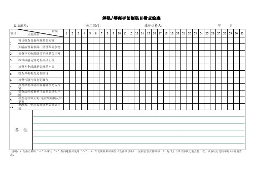 电焊焊机等离子切割机日点检表